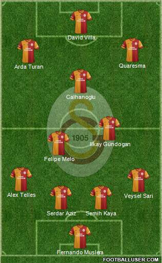 Galatasaray SK Formation 2014