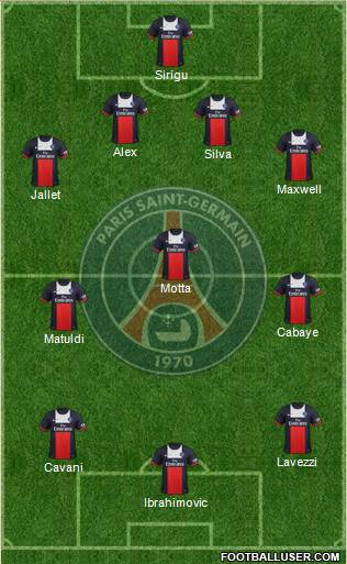 Paris Saint-Germain Formation 2014
