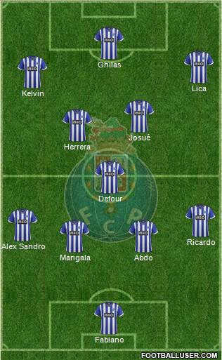 Futebol Clube do Porto - SAD Formation 2014