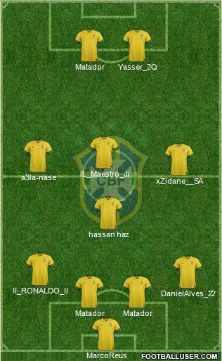 Brazil Formation 2014