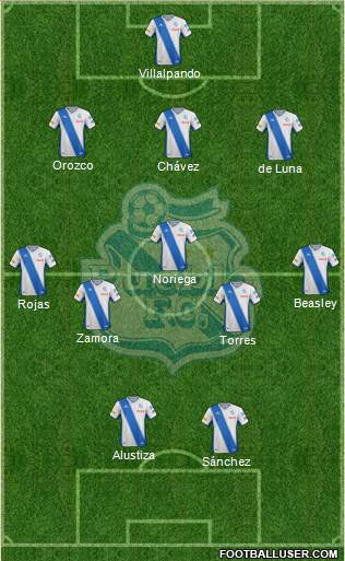 Club Puebla de la Franja football formation