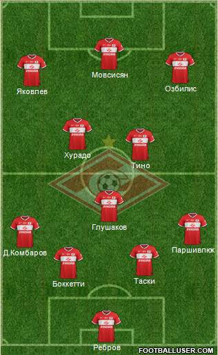 Spartak Moscow Formation 2014