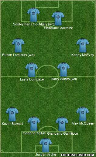 Tottenham Hotspur Formation 2014
