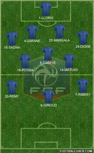 France Formation 2014