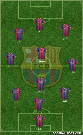 F.C. Barcelona Formation 2014