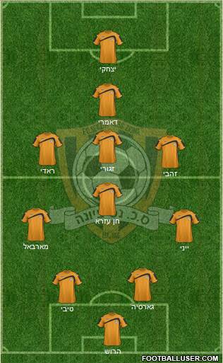 SK Nes Ziona Formation 2014
