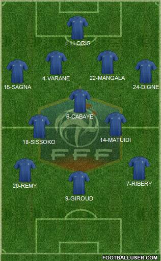 France Formation 2014