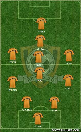 SK Nes Ziona Formation 2014