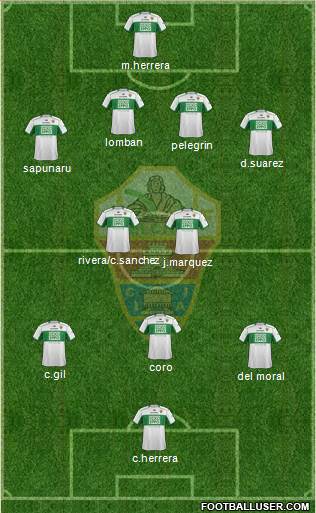 Elche C.F., S.A.D. Formation 2014