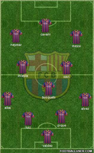 F.C. Barcelona Formation 2014