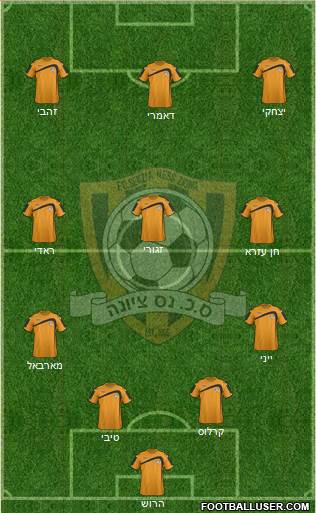 SK Nes Ziona Formation 2014