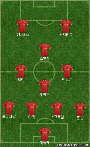 Liverpool Formation 2014