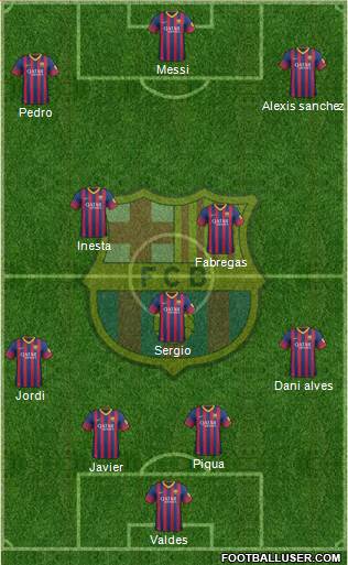 F.C. Barcelona Formation 2014