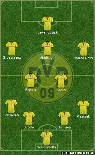 Borussia Dortmund Formation 2014