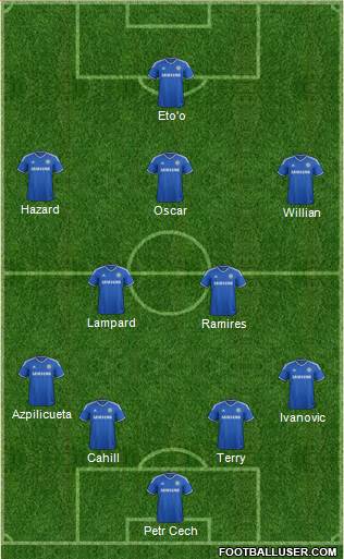 Chelsea Formation 2014