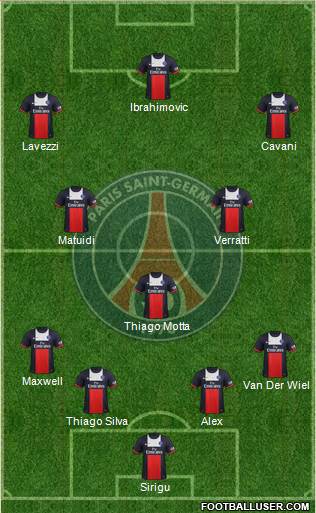 Paris Saint-Germain Formation 2014