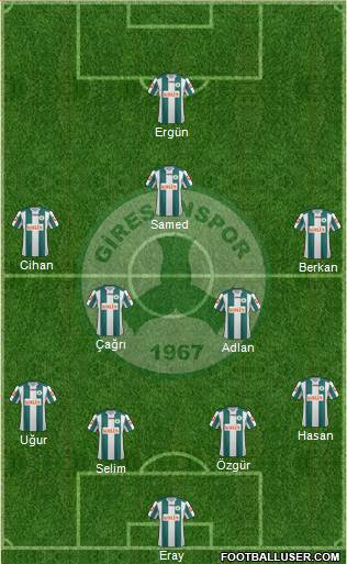 Giresunspor football formation