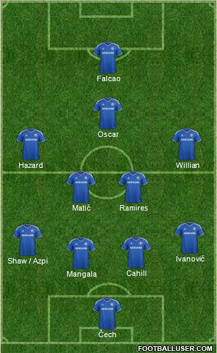 Chelsea Formation 2014
