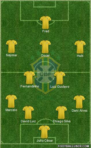 Brazil Formation 2014