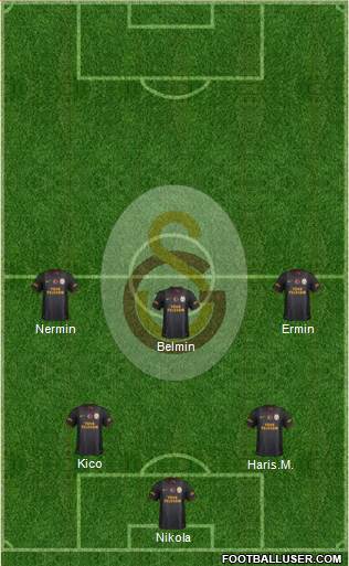 Galatasaray SK Formation 2014