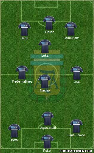 Argentina Formation 2014