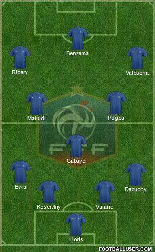France Formation 2014