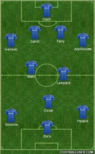 Chelsea Formation 2014