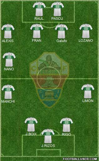 Elche C.F., S.A.D. Formation 2014