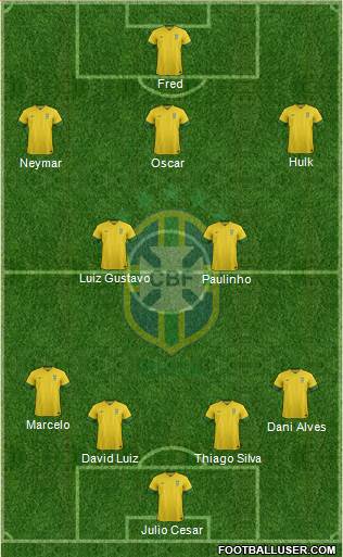 Brazil Formation 2014