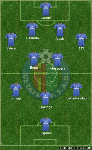 Getafe C.F., S.A.D. Formation 2014