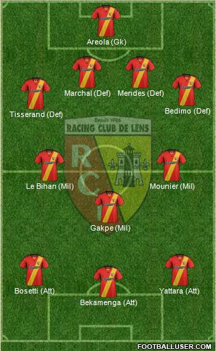 Racing Club de Lens Formation 2014