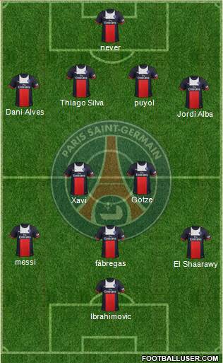 Paris Saint-Germain Formation 2014