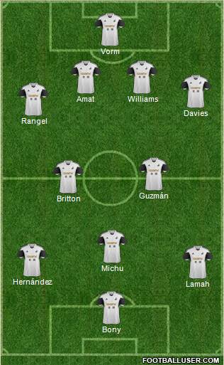 Swansea City Formation 2014