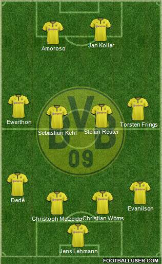 Borussia Dortmund Formation 2014