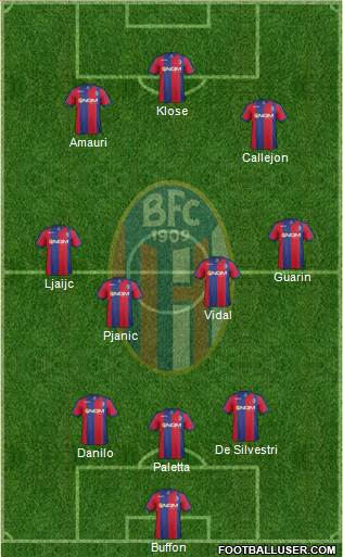 Bologna Formation 2014