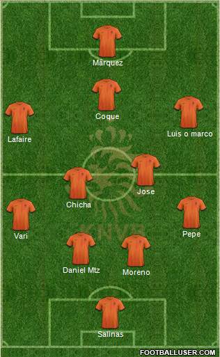 Holland Formation 2014
