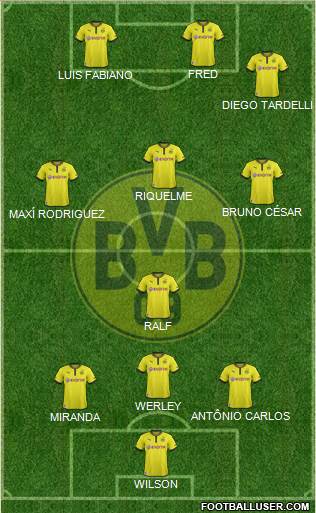 Borussia Dortmund Formation 2014