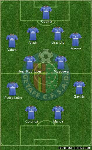 Getafe C.F., S.A.D. Formation 2014