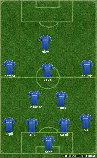 Chelsea Formation 2014