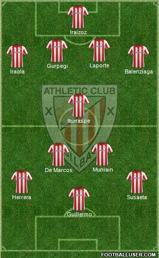 Athletic Club Formation 2014