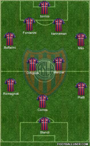 San Lorenzo de Almagro Formation 2014