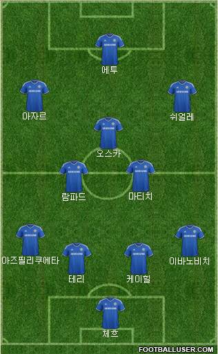Chelsea Formation 2014