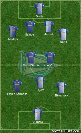 D. Alavés S.A.D. Formation 2014