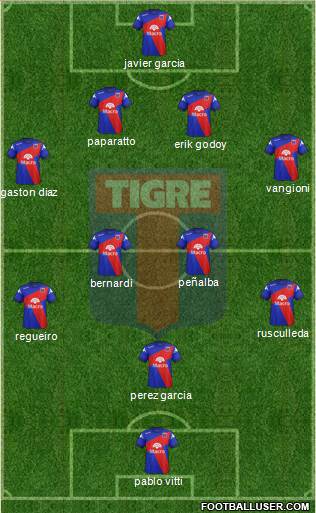 Tigre Formation 2014
