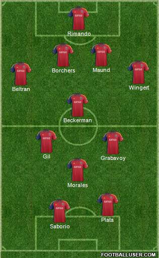 Real Salt Lake Formation 2014