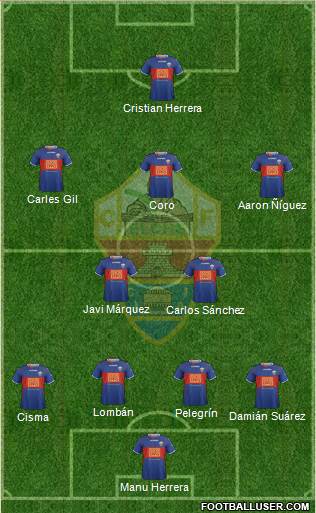 Elche C.F., S.A.D. Formation 2014
