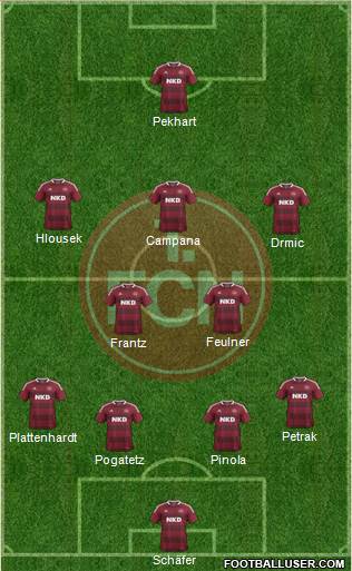 1.FC Nürnberg Formation 2014