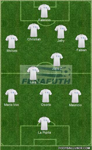 Honduras Formation 2014