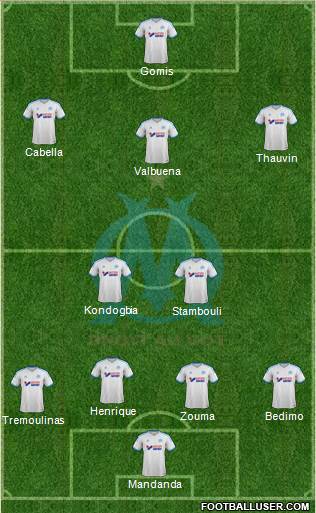 Olympique de Marseille Formation 2014