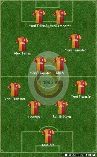 Galatasaray SK Formation 2014